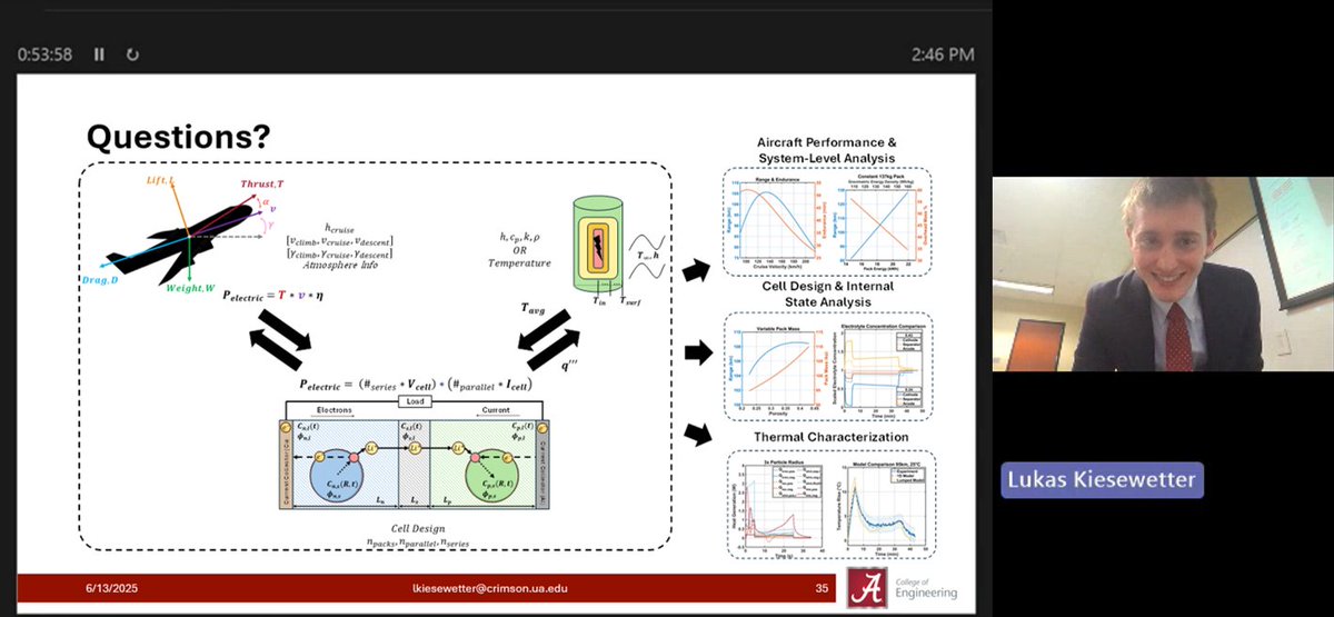 Randall Research Scholars (@ua_rrsp) on Twitter photo Way to go Lukas! Congratulations on your Masters Thesis defense last week!
Best wishes on your future career in Huntsville! Come back to visit often!
<a href="/bamaengineering/">UA College of Engineering</a> <a href="/HonorsCollegeUA/">UA Honors College</a> Way to go Lukas! Congratulations on your Masters Thesis defense last week!
Best wishes on your future career in Huntsville! Come back to visit often!
<a href="/bamaengineering/">UA College of Engineering</a> <a href="/HonorsCollegeUA/">UA Honors College</a>