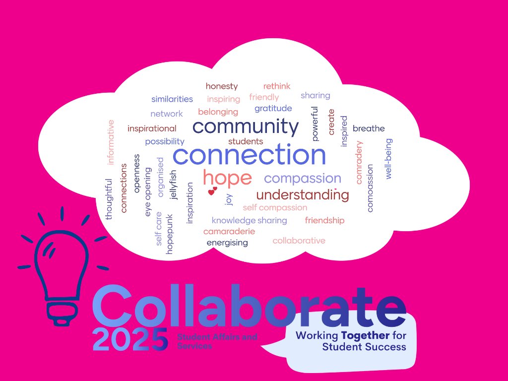 S_A_Ireland's tweet photo. What one word resonates with you, which reflects your experience Collaborate 2025 #Collab2025 https://t.co/P98FgyiXz8