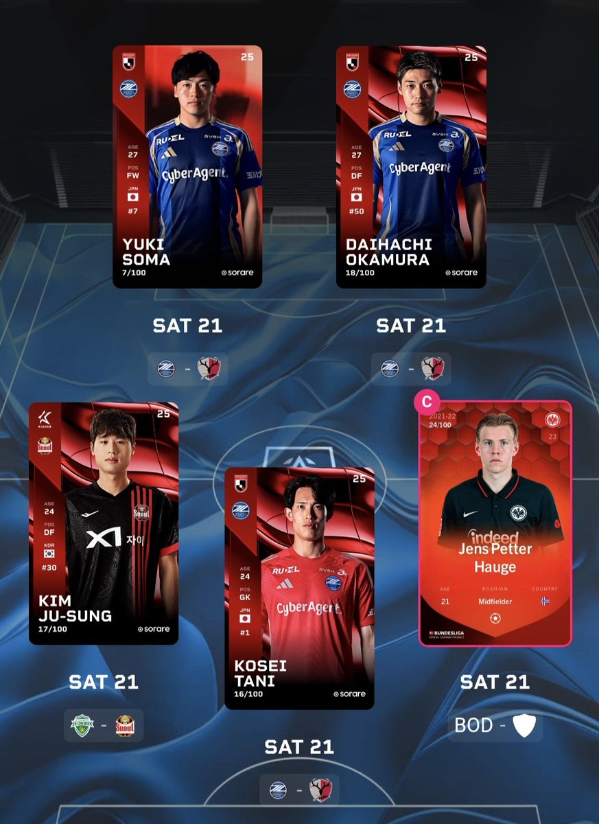 In-Season Troops for #GW89