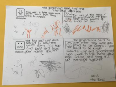 TalesToolkit's tweet image. After hearing The Three Little Pigs, Abdul built a straw house, acted out scenes, then wrote his own story with a kind Gingerbread Man, thoughtful wolf, &amp;amp; lucky pigs!

When children are free to explore, play &amp;amp; imagine, writing flows naturally.

#TalesToolkit #EYFSwriting