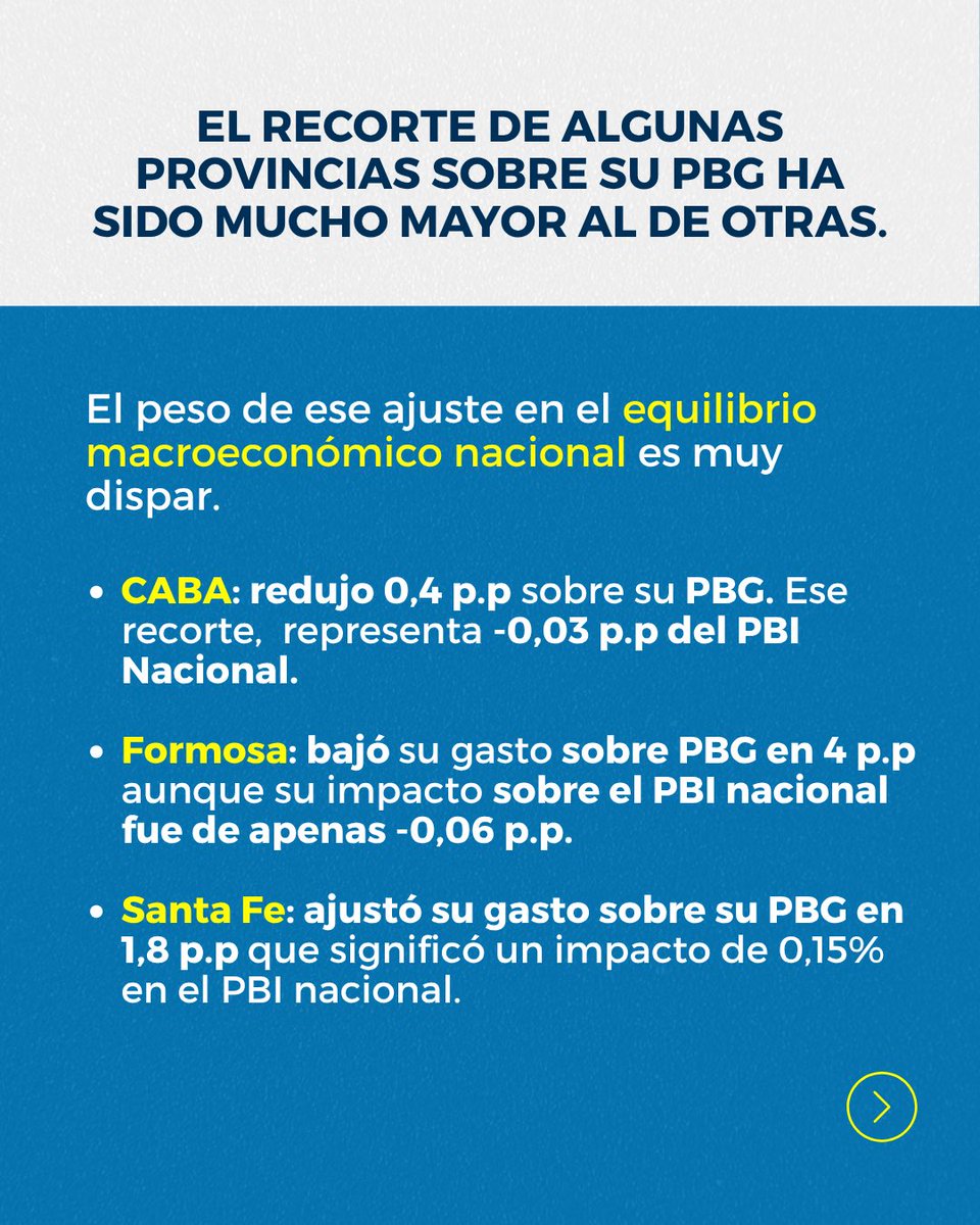 Fundación Libertad tweet media