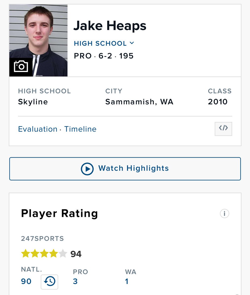Don’t compare Ryder Lyons to past BYU QBs. 
⭐️⭐️⭐️⭐️⭐️