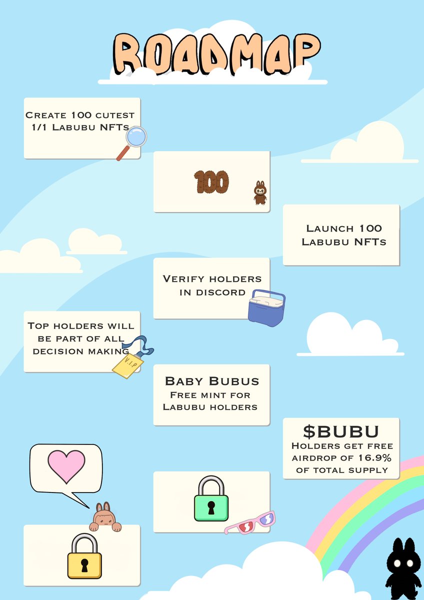 Bubumap 🐰🗺️

are you excited? or fading? 👀