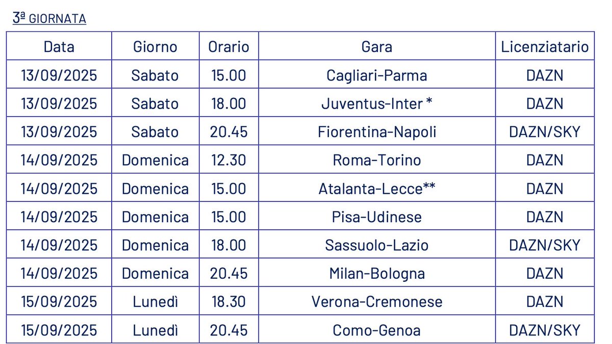 Serie A 🇮🇹 matchdays 1-3 schedule