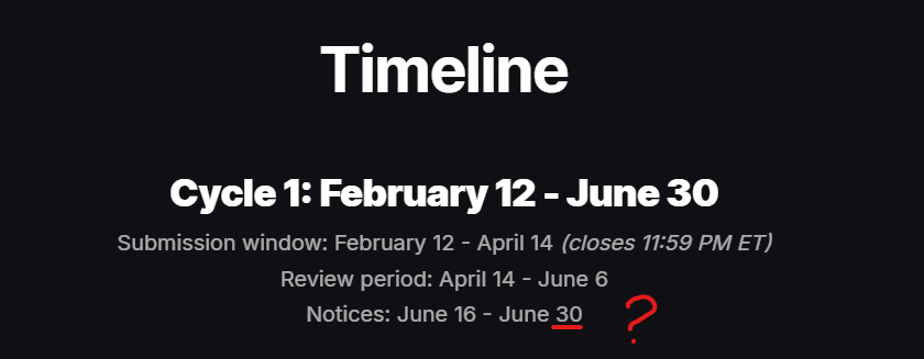 I think they changed the deadline 😭