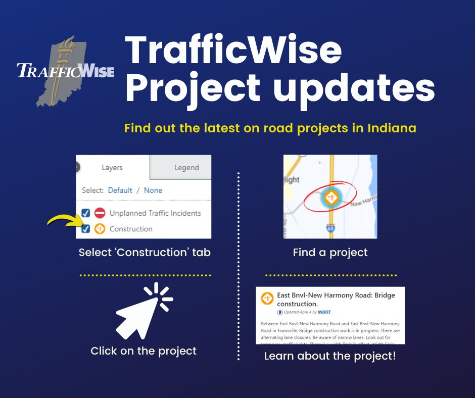 Finding out the latest on any INDOT project is just a click away!

Head over to 511in.org and follow these simple steps to find out the progress of a project near you. The TrafficWise app is also available for your cellular device!