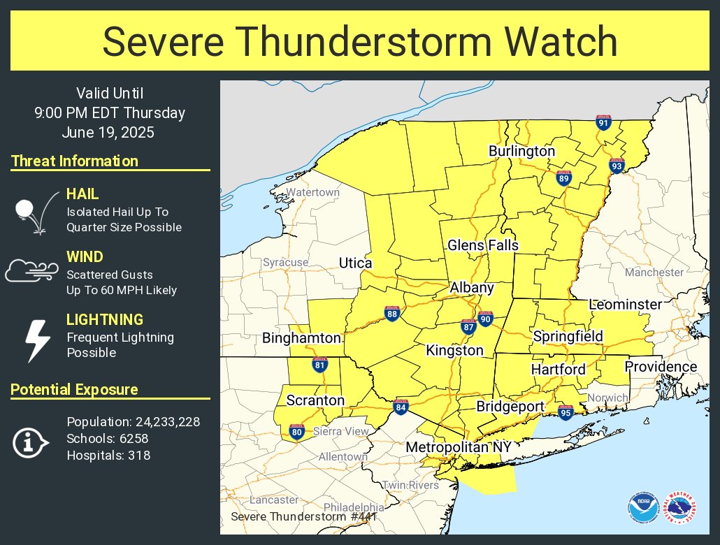 NWS Boston tweet media