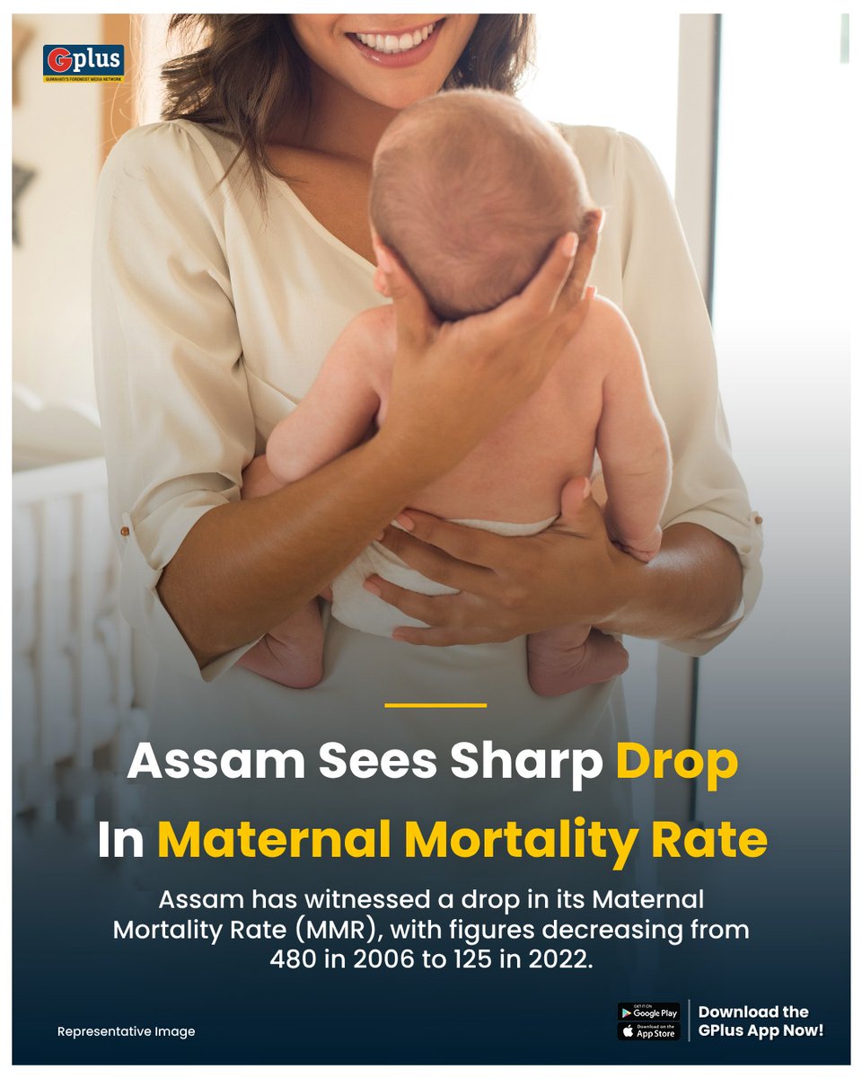 NEWS | #Assam has witnessed a drop in its Maternal Mortality Ratio (MMR), with figures decreasing from 480 in 2006 to 125 in 2022. 

Read: guwahatiplus.com/assam/assam-re… 

<a href="/himantabiswa/">Himanta Biswa Sarma</a> <a href="/TheAshokSinghal/">Ashok Singhal</a> <a href="/mygovassam/">MyGov Assam</a> <a href="/MoHFW_INDIA/">Ministry of Health</a> <a href="/nhm_assam/">NHM_Assam</a>