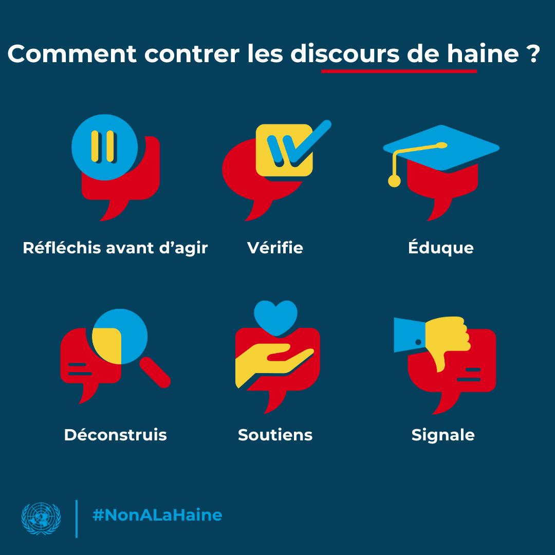 ONU_CIV's tweet image. 🌐Les réseaux sociaux amplifient les discours de haine !
📣Les plateformes doivent agir, mais chacun peut faire sa part : 🚩signaler, ❌déconstruire, 📚éduquer, 🔍vérifier, ❤️soutenir, 🤔réfléchir avant d’agir.

🚫La haine n’a pas sa place, en ligne comme ailleurs !

#NonALaHaine