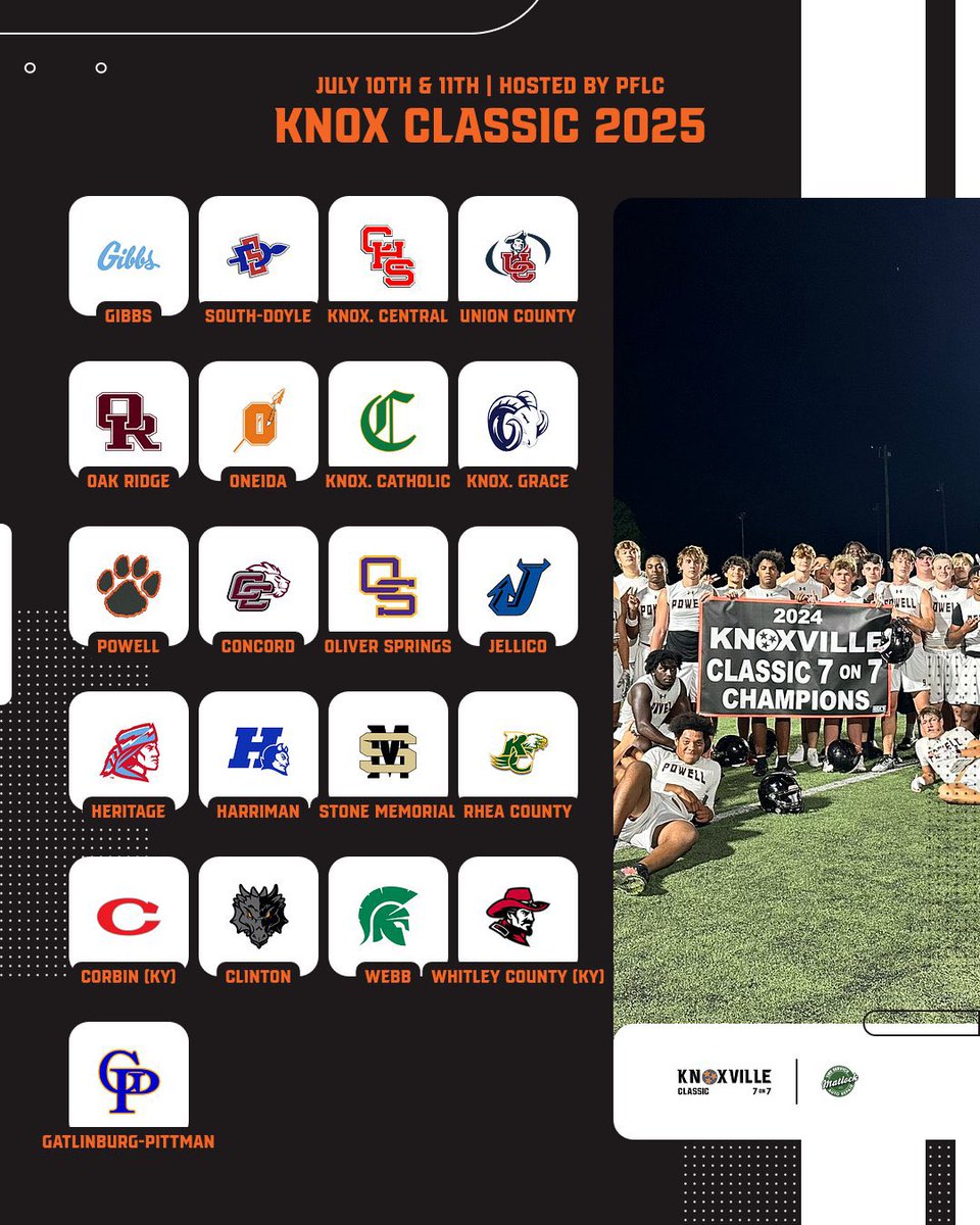 Three weeks out from the 2025 Knox Classic! Thank you to the teams who are committed to competing! #WelcomeToTheJungle