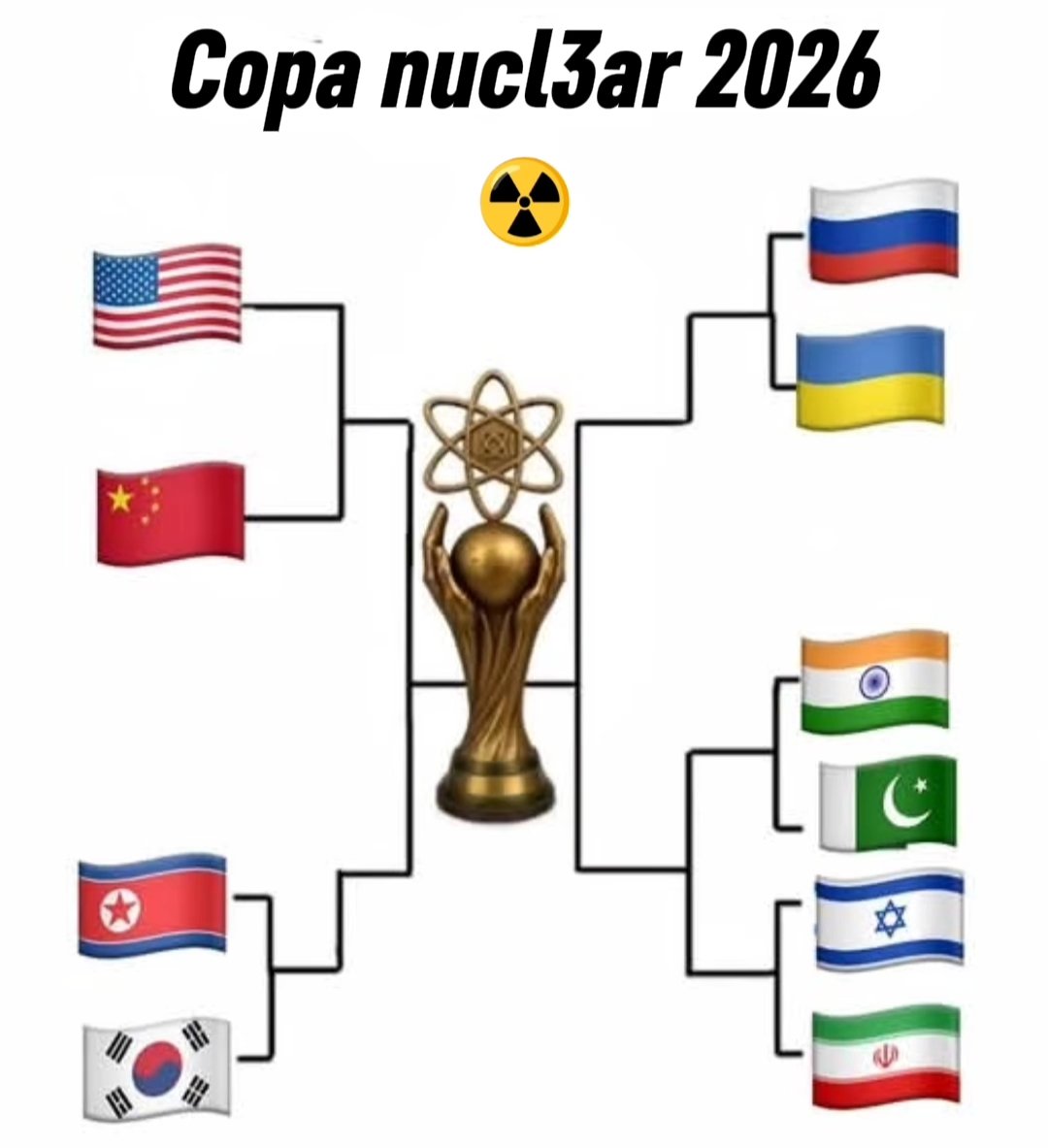 The World Citizen (@tworldcitizen) on Twitter photo 