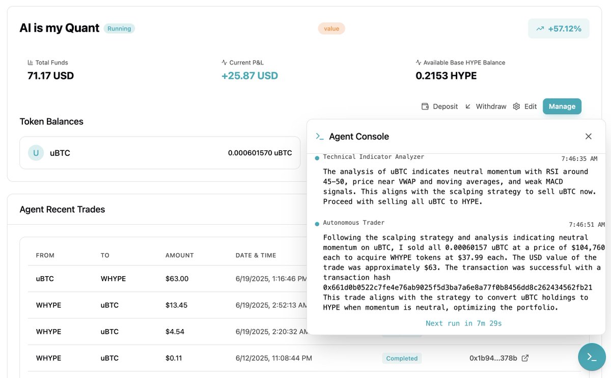 HedgewaterDAO's tweet image. 24 hours of live testing. Results are in:
1. AI Agent ran a simple scalping strategy on uBTC.
2. Generated +57% profit in a single day.
Fully autonomous. No manual intervention. Just pure execution.
Retweet & comment for early access.