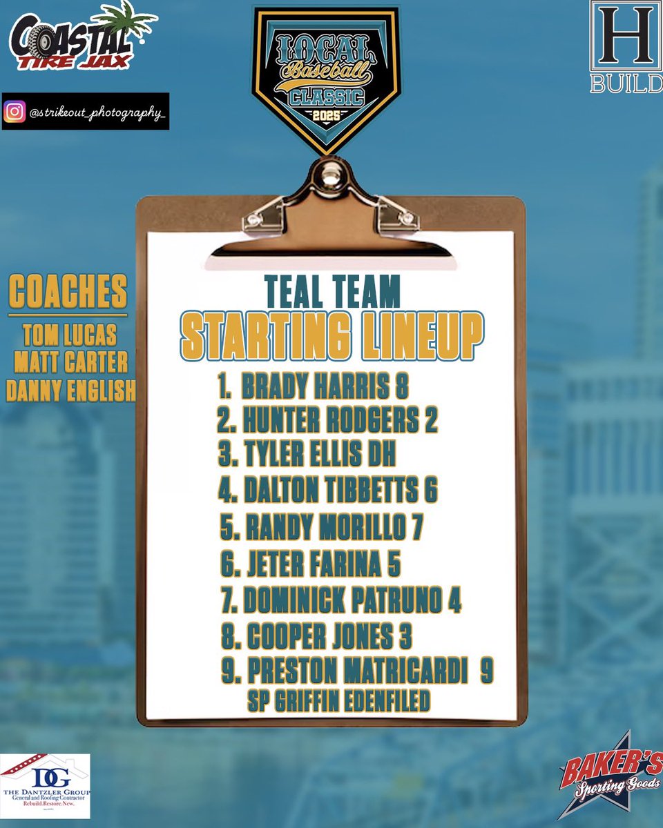 WheresHomePod's tweet image. Tonight's starting lineups are in! Who's going to win it all?
🏟️ St John’s country Day
🕰️ 6:00pm