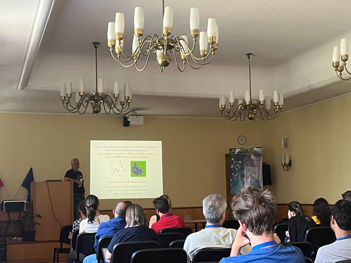 🥰🎉 Yesterday, the MTB group was also in action at the BIOMATH conference in Sofia!
Nico Stollenwerk gave a talk on "Import Driven Large Fluctuations in Critical and Subcritical Percolation, State of the Art and Future Perspectives ", and our postdoctoral fellow