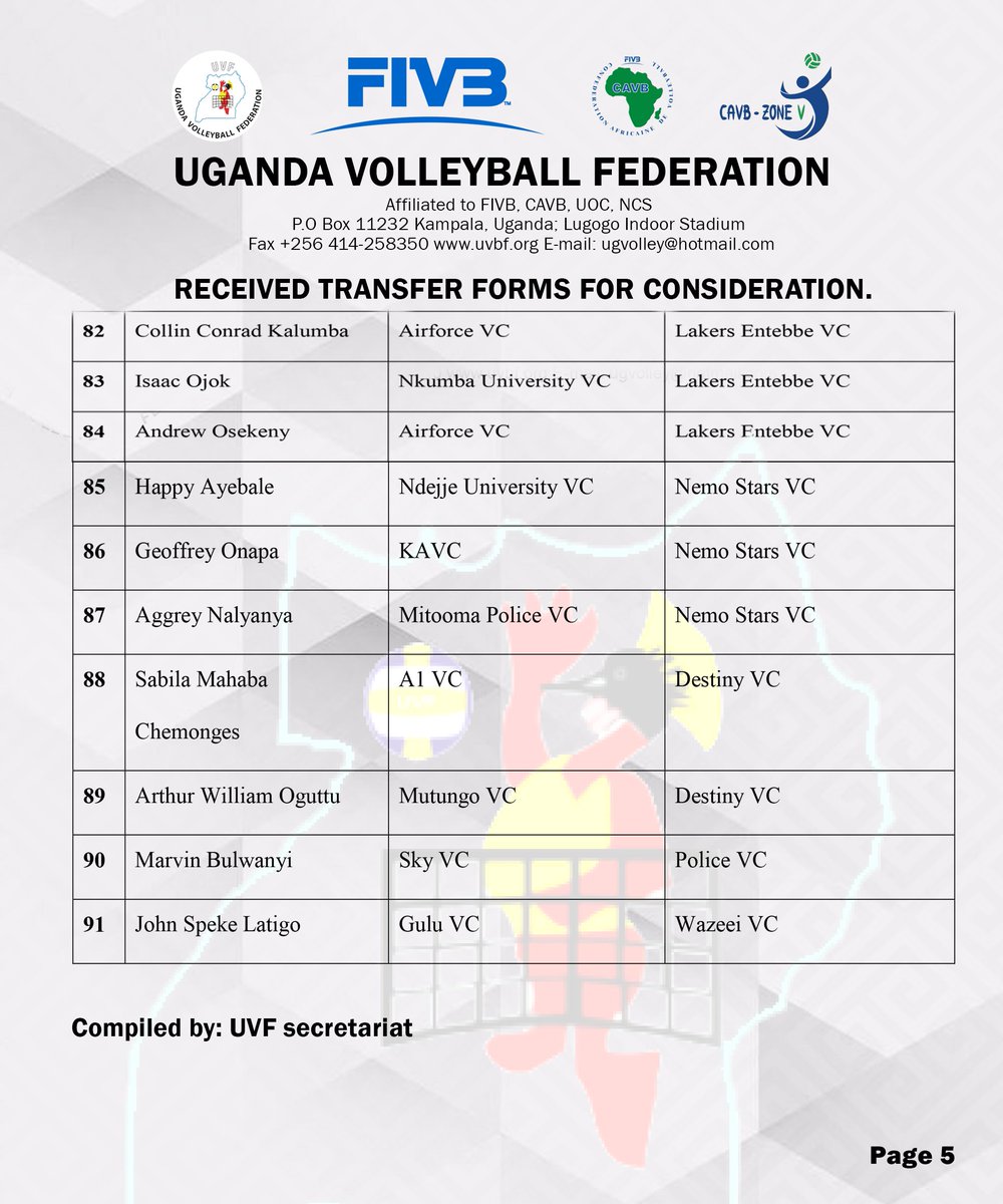LATEST TRANSFER UPDATE

The list of approved player transfers for the upcoming season has grown to 91. These moves strengthen our teams and elevate the sport's competitive spirit.