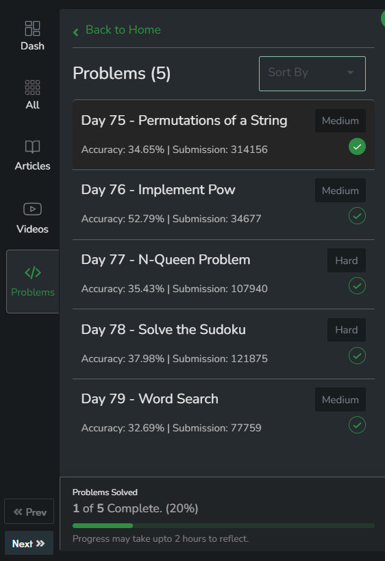 StraightNoodle_'s tweet photo. Day - 75 of GFG160 🔥 
#gfg160 #geekstreak2025 #CodingChallenge  #geeksforgeeks 
Started solving  "Recursion and Backtracking" today:     
Q: Permutations of a String
@geeksforgeeks https://t.co/9D1M3e67KS
