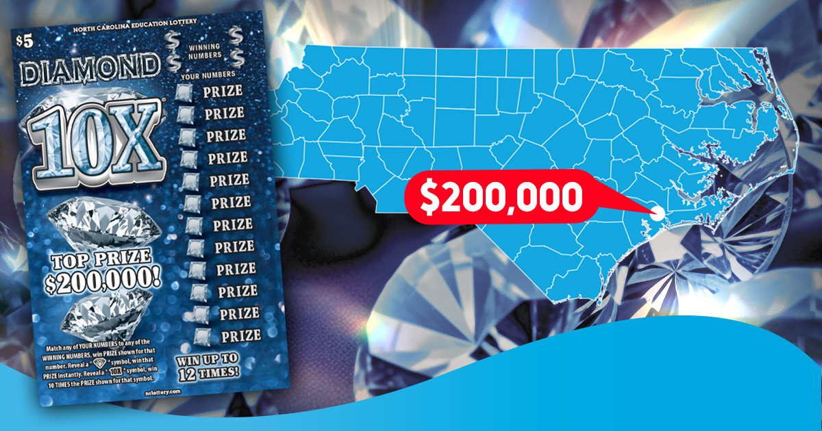Sylvia Wells of Hubert told her husband she would win big, and on Tuesday it happened when a $5 scratch-off delivered a $200,000 top prize! She bought her Diamond 10X ticket from Handy Mart on Western Boulevard in Jacksonville. Congrats, Sylvia! bit.ly/4nbkaWE