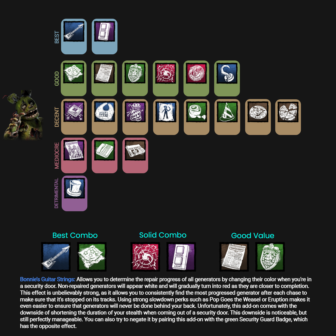 OtzdarvaYT's tweet image. My early impressions on Springtrap's add-ons. My site has now comments for all add-ons with more context + I'll continue to update it as I learn more.