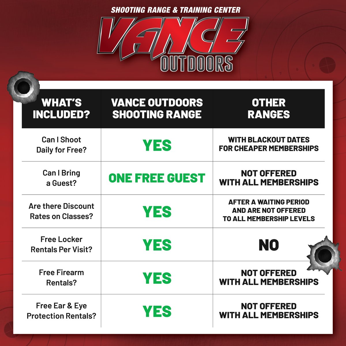 Vance Outdoors tweet media