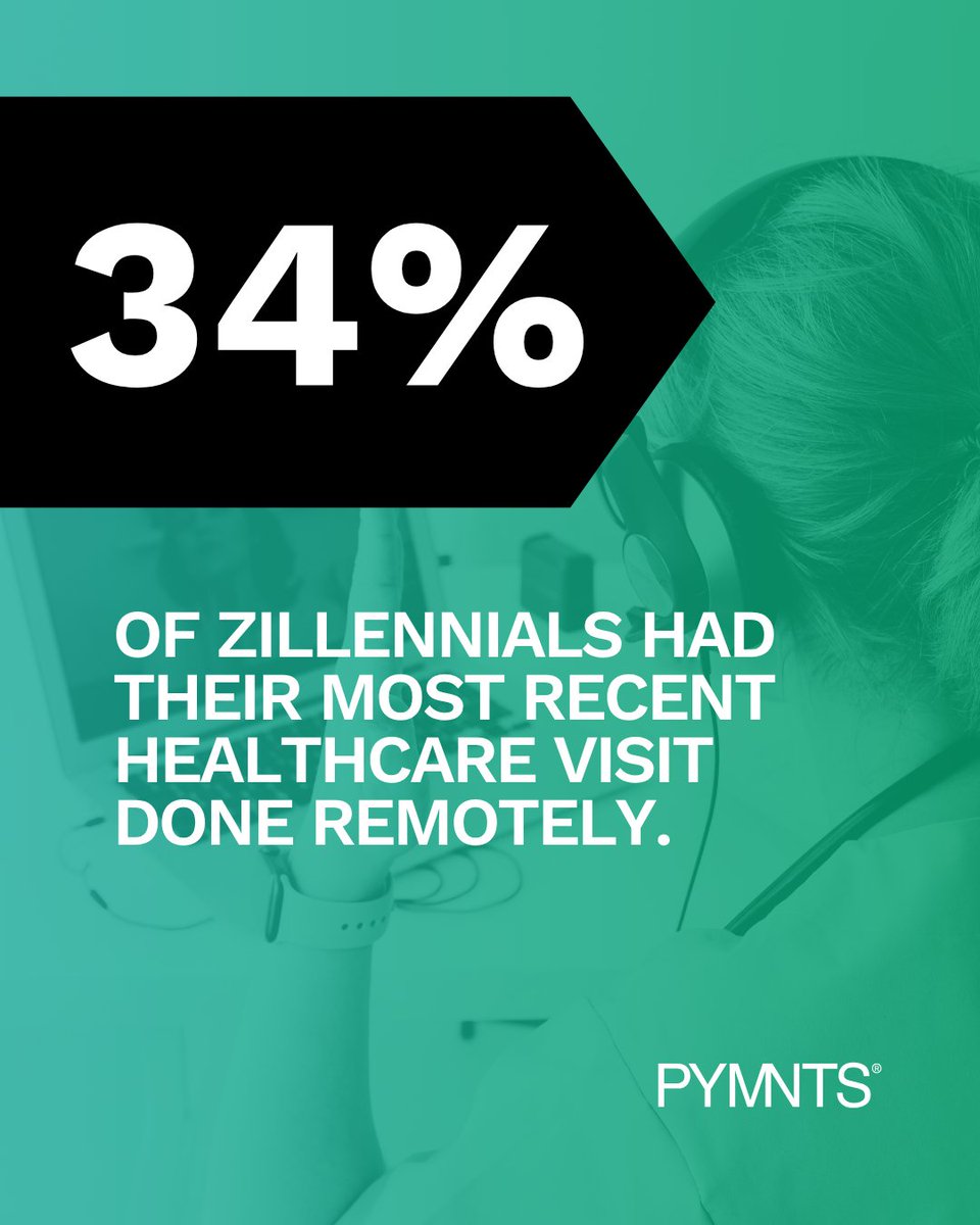 💊 34% of zillennials had their last healthcare visit remotely. Boomers? Just 5%. 

Yet 67% of Gen Z hit payment barriers despite being digital natives. Healthcare's digital transformation forgot about the billing. Discover why younger patients struggle to pay for the care they