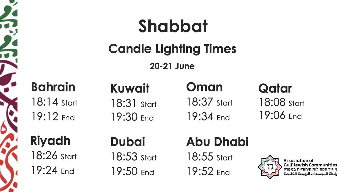 What time is Shabbat this week in Bahrain, Kuwait, Oman, Qatar, Saudi Arabia, and the United Arab Emirates?

Check out gulfjewish.org for Shabbat times and other Jewish resources in the GCC

Shabbat Shalom          
شبات شالوم
שבת שלום
#ShabbatWithAGJC