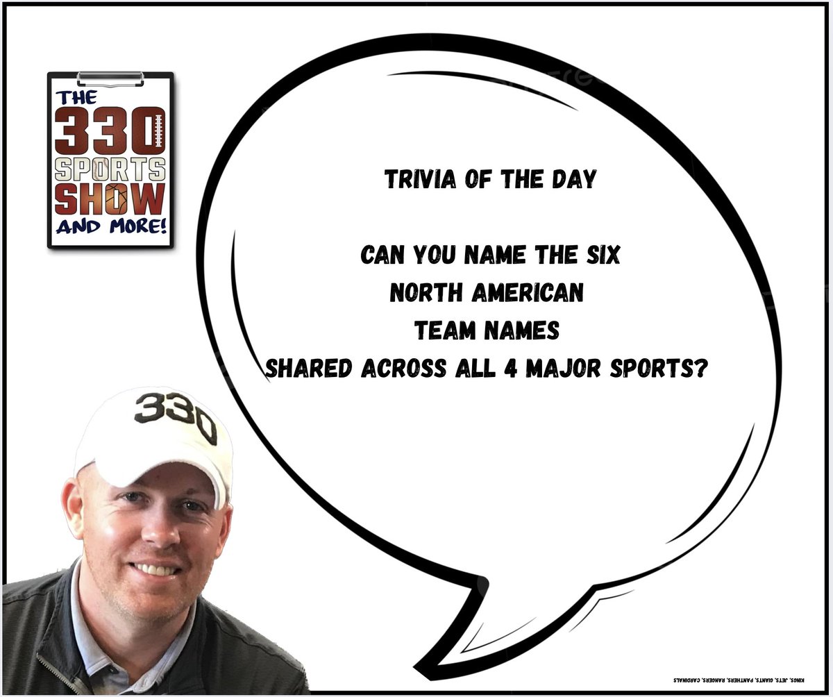 Two teams or more "nickname" or "mascot" are shared in at least two of the four North American sports (MLB, NBA, NFL, NHL)

Answers are on the bottom right in very small print and upside down if you can't figure them all out!