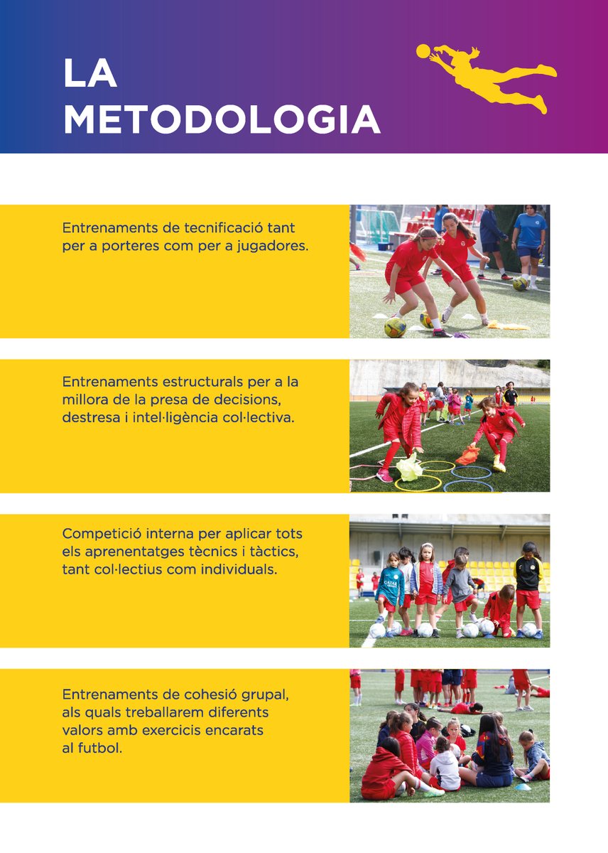 Últimes places per al Campus Femení 2025! ⚽
📲 Encara estàs a temps d'inscriure't! L'estada es fa del 14 al 18 de juliol 
👧 Gaudeix d'una experiència única, millora les teves habilitats i aprèn els valors del futbol amb tècnics qualificats
➕ info bit.ly/CampusFemeniFA…