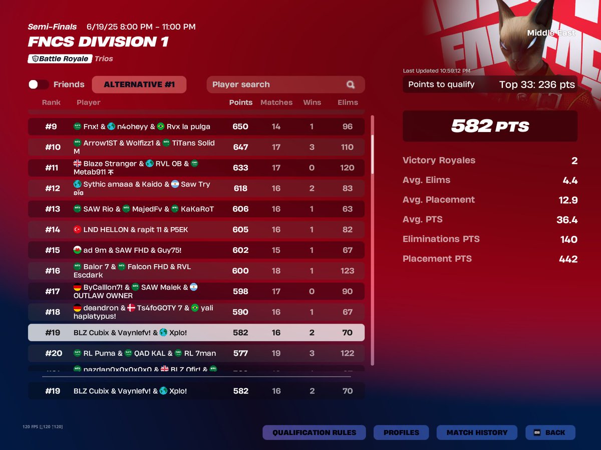 Qualed Division 1 final