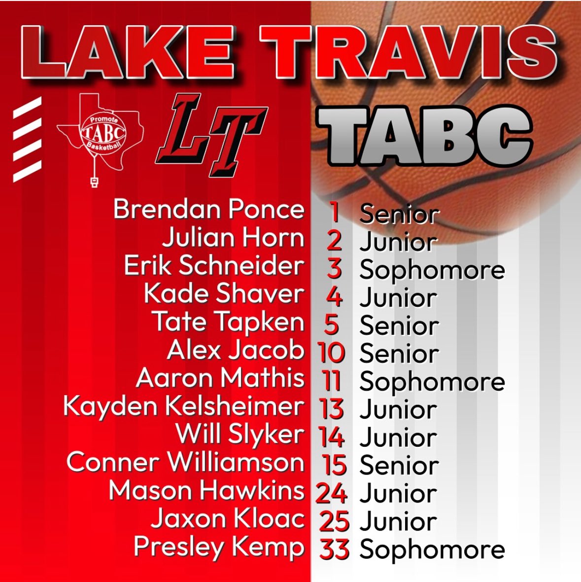 Excited to see this new team compete!!