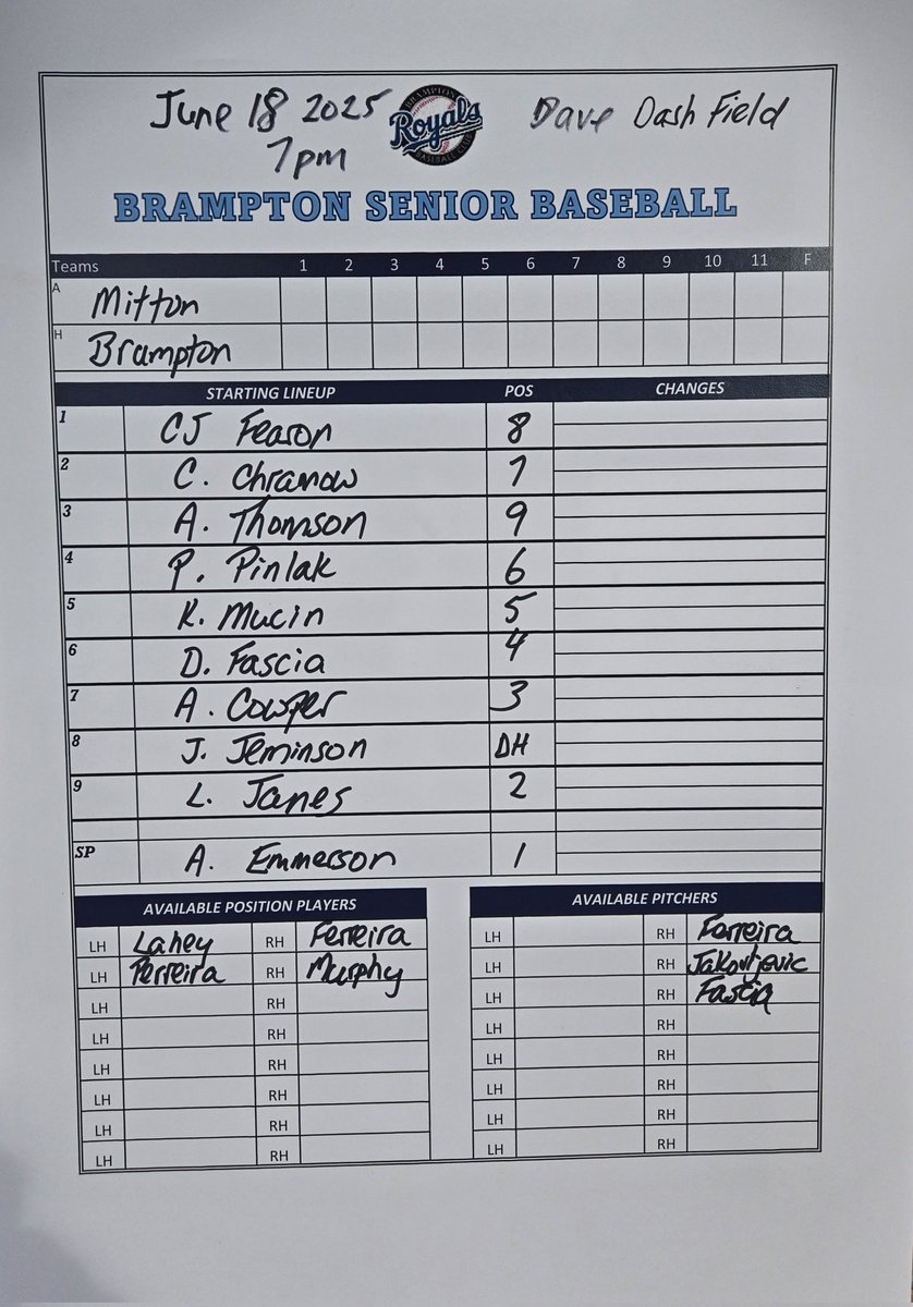 Coach Frank Fascia (@ballmechanic) on Twitter photo Back at <a href="/coba/">Coba</a> play tonight vs Milton.
Here's the starting lineup for your <a href="/SrBramRoyals/">SrBrampton_Royals</a>
<a href="/CABCBaseball/">Canadian Amateur Baseball Central</a> Back at <a href="/coba/">Coba</a> play tonight vs Milton.
Here's the starting lineup for your <a href="/SrBramRoyals/">SrBrampton_Royals</a>
<a href="/CABCBaseball/">Canadian Amateur Baseball Central</a>