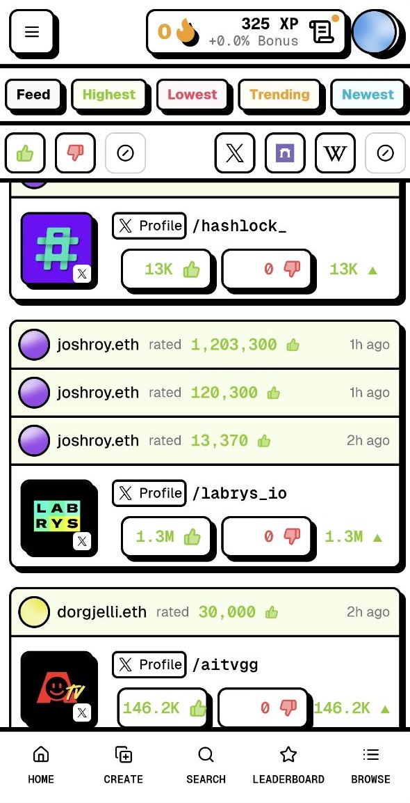 Here we can see joshroy.eth deploying <a href="/Labrys_io/">Labrys</a>'s treasury 💰