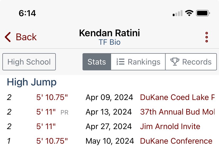 KendanRatini's tweet image. 5’11 high jump from last year. Consistent. It was always between my teammate @Niko_menos and I.