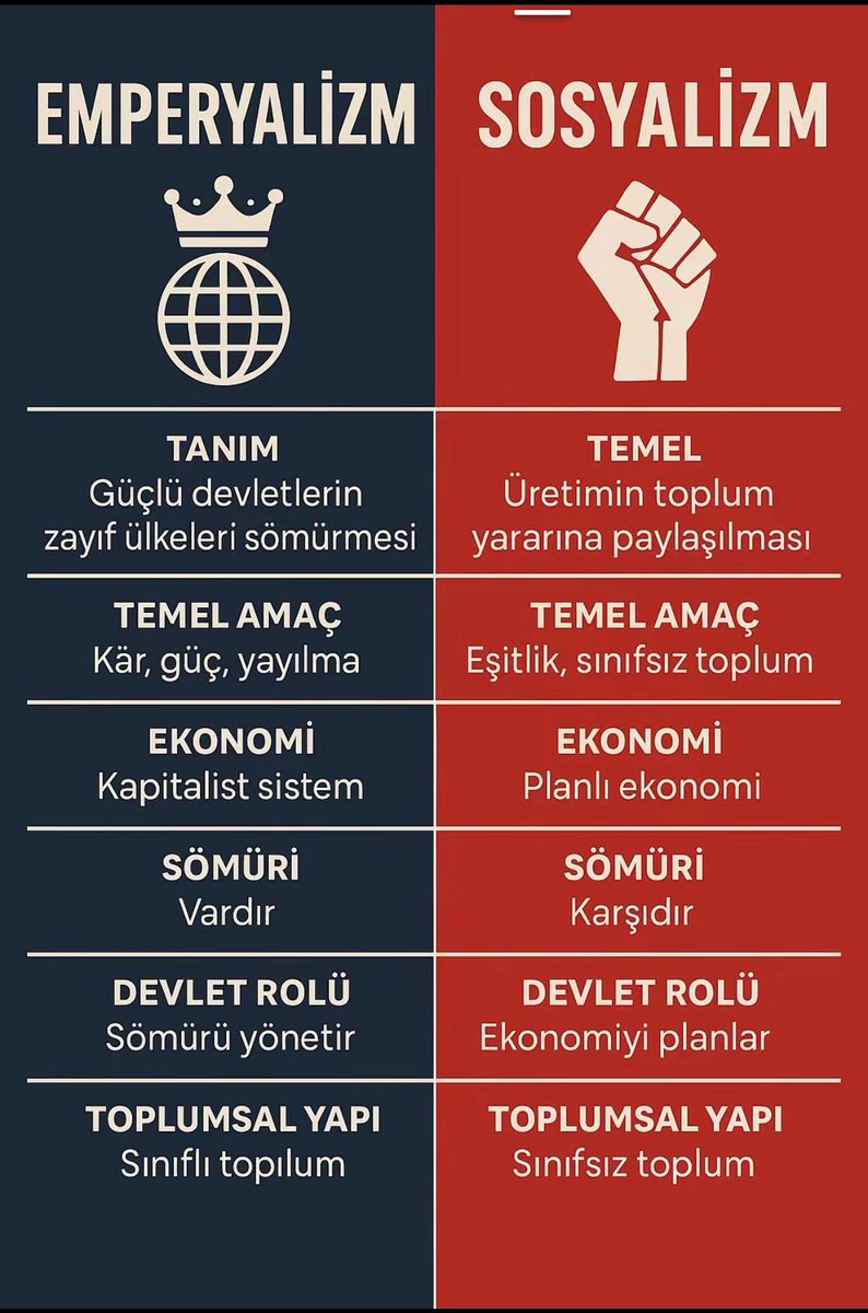 Birgün elbet #sosyalizm

kazanacaktır.

❗ MrJokerAntiall ❗ 

💫🪁🎭🦀🌾✌️🐾🃏