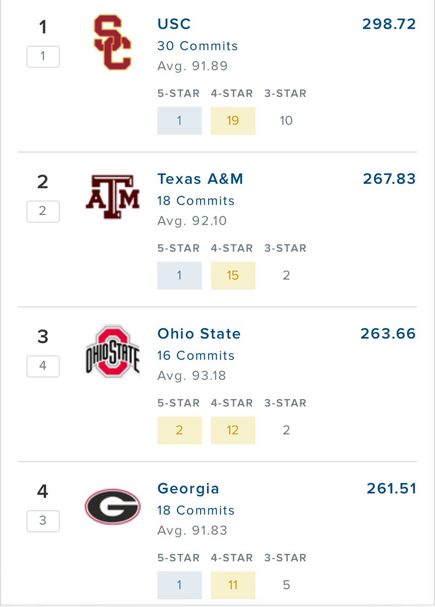 🤫 😏 📈

#GigEm x #Momentum26