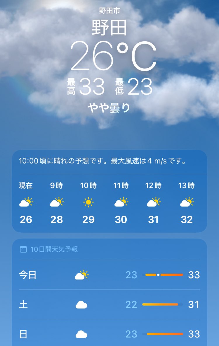 おはようございます☺️
千葉県野田市は現在くもり☁️今日も暑いのかなー💦

昨日投稿したと思ったら忘れていたみたいで疲れてるのかな😅
今日は華金、金曜日〜✨
今週はなんか早かった…けどなんか疲労感😂

ではでは本日もよろしくお願いします🍀
#企業公式が毎朝地元の天気を言い合う