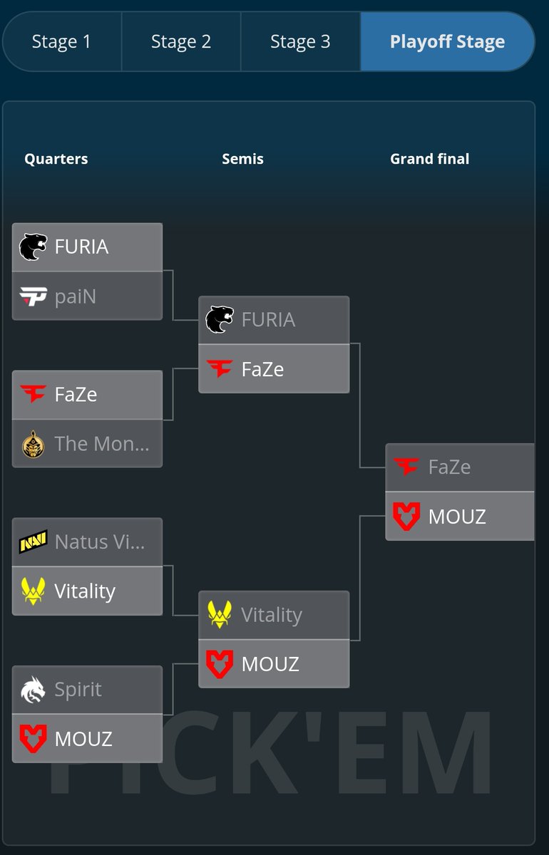 You didn't fuck my pick'ems! You will do this! <a href="/torzsics/">torzsi</a> <a href="/mousesports/">MOUZ</a>