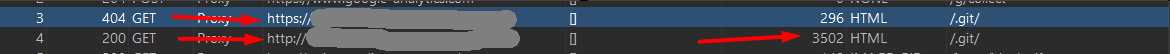 Bypass aplicado al descubrir un directorio /.git/ la petición original por HTTPS devolvía un error 404, pero al repetirla por HTTP respondió con un código 200, lo que permitió realizar el volcado completo del repositorio.