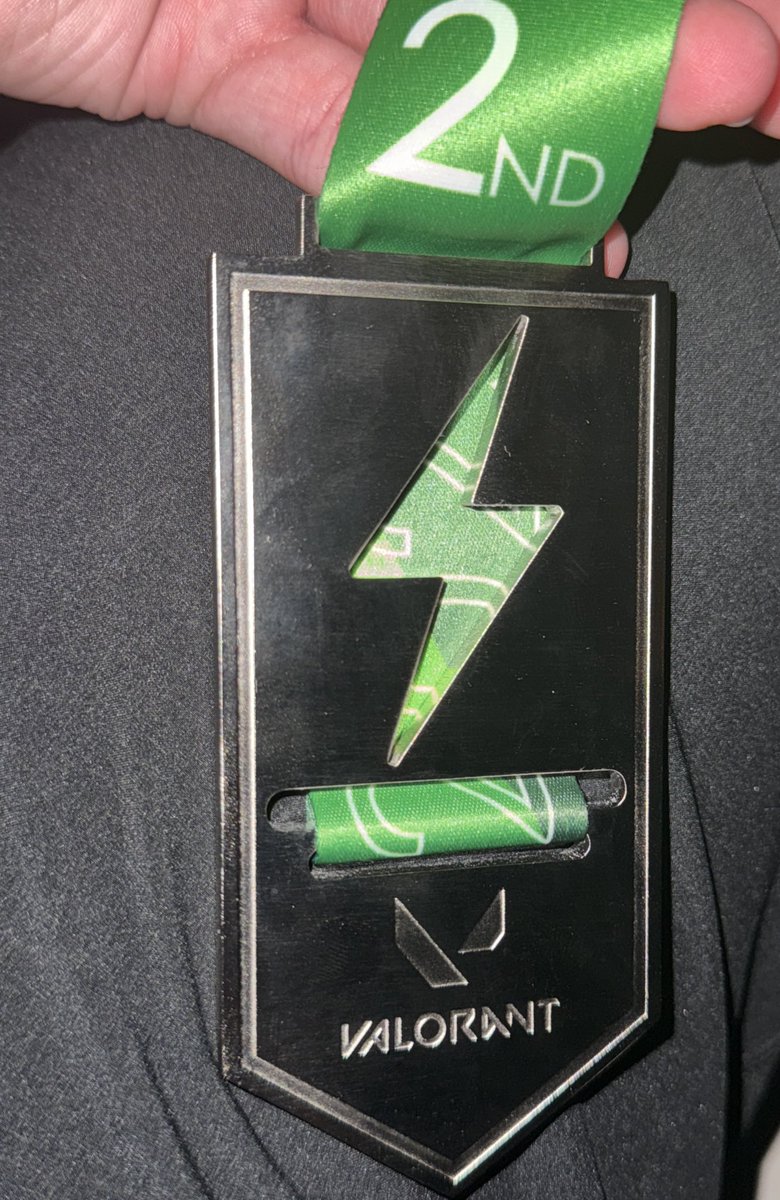 NOTHING TO SAY… JUST ANOTHER GRANDFINAL CHOKED

2-3 vs <a href="/TwisMinds/">Twisted Minds 🧠</a> GGWP to them