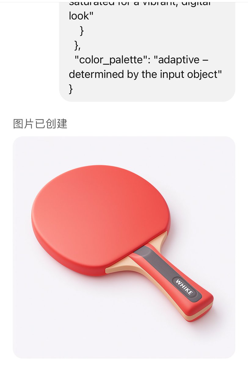 提示词作用还是很大呀