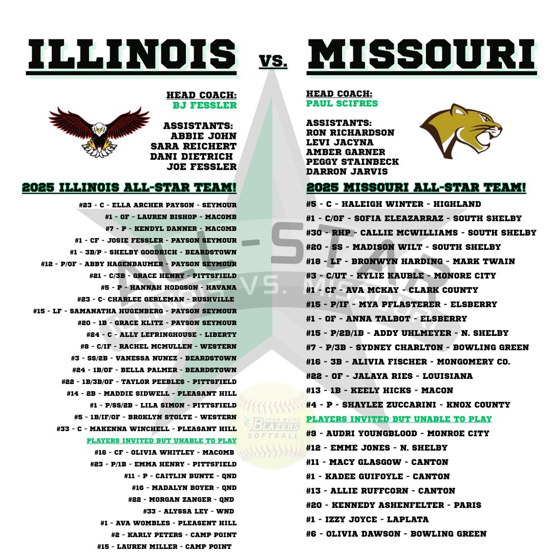 2025 All-Star Team rosters are in! 🥎

Congrats to all the seniors that made roster! 

Going to be a great day of softball! 

#rollwood