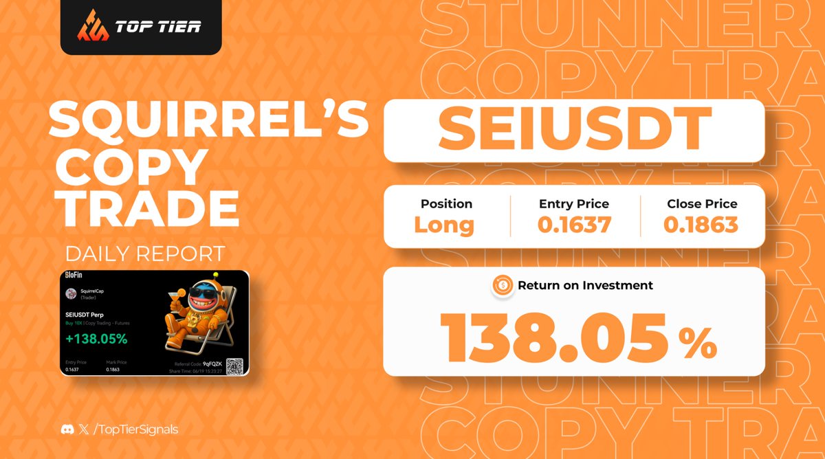 🚨<a href="/squirrelsqrl/">squirrel</a> went nuts!! 🐿️ 

One trade at a time. We’re changing the narrative on passive income 🧠 📈

Copytrading never looked this juicy!!
Onboarding closed atm…..