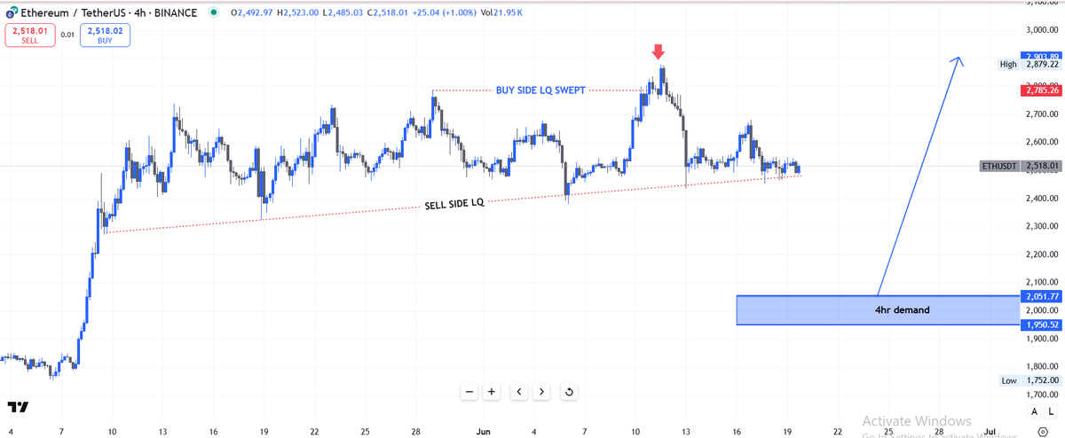 MENA Crypto Sniper tweet media