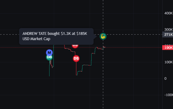 What is <a href="/Cobratate/">Andrew Tate</a> buying bruh 🤣