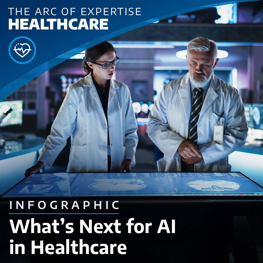 #AI is poised to save the healthcare industry as much as $170 billion per year. 

See the top five ways artificial intelligence is driving efficiencies while enhancing the experiences of patients and professionals. 

👉 bit.ly/3SW3pAR

#DigitalHealth #healthIT
