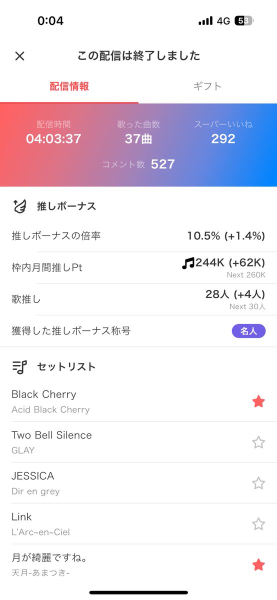 ️宵月 紅麗 tweet media