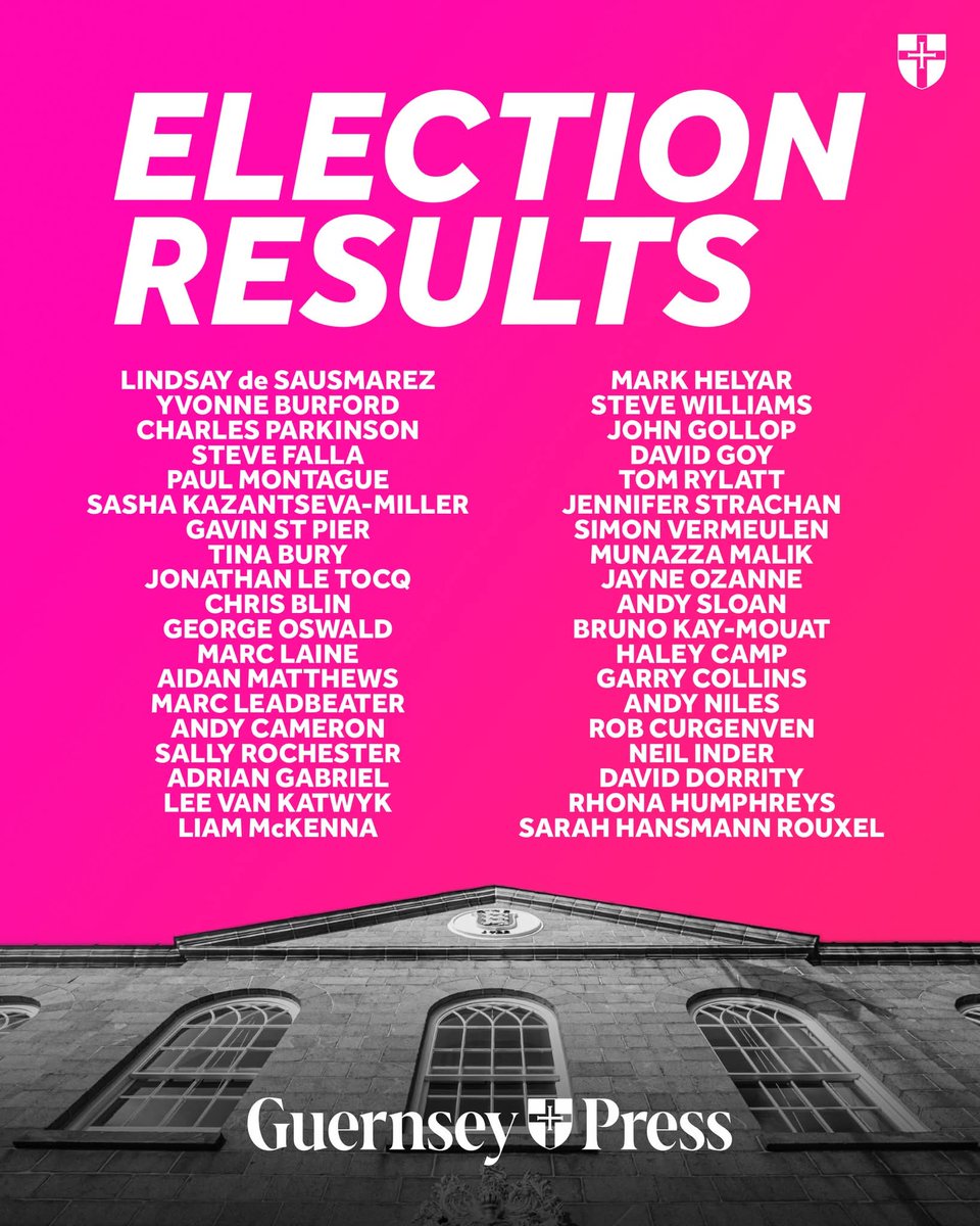 DNAGSY's tweet image. #GuernseyElection 🗳

Not my perfect 38 (24 were on my list), but it feels like a more progressive house.

Representation 🆙️ - 11 women elected—still &amp;lt;30% but up from 20%, and all strong candidates.

Fair play to all who stood. Here’s to a more productive term 👌