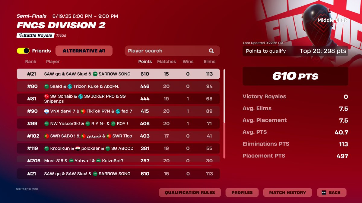 any one find 3 hacks or Teamer dm me for 20 $