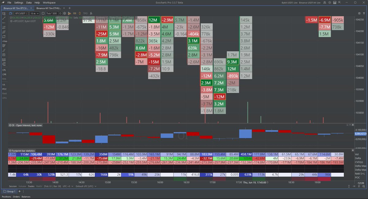 switched to latest version 3.3.7 beta today

great add-ons and good fixes made 🙌

awesome work <a href="/Luckshuryy/">Luckshury</a> <a href="/ExochartsC/">Exocharts.com</a>