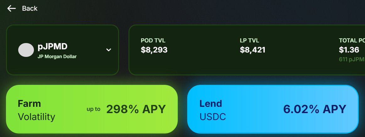 XeniEth (@xeni_eth) on Twitter photo I just launched a #Peapod for the $JPMD coin on Base.
If you hold $JPMD you can stake by wrapping your tkns to $pJPMD (It's yield bearing like $wstETH).
If you hold $pJPMD you can add LP and farm volatility for 298% APY. This is only possible on <a href="/PeapodsFinance/">Peapods Finance</a>
Pod Link Below I just launched a #Peapod for the $JPMD coin on Base.
If you hold $JPMD you can stake by wrapping your tkns to $pJPMD (It's yield bearing like $wstETH).
If you hold $pJPMD you can add LP and farm volatility for 298% APY. This is only possible on <a href="/PeapodsFinance/">Peapods Finance</a>
Pod Link Below