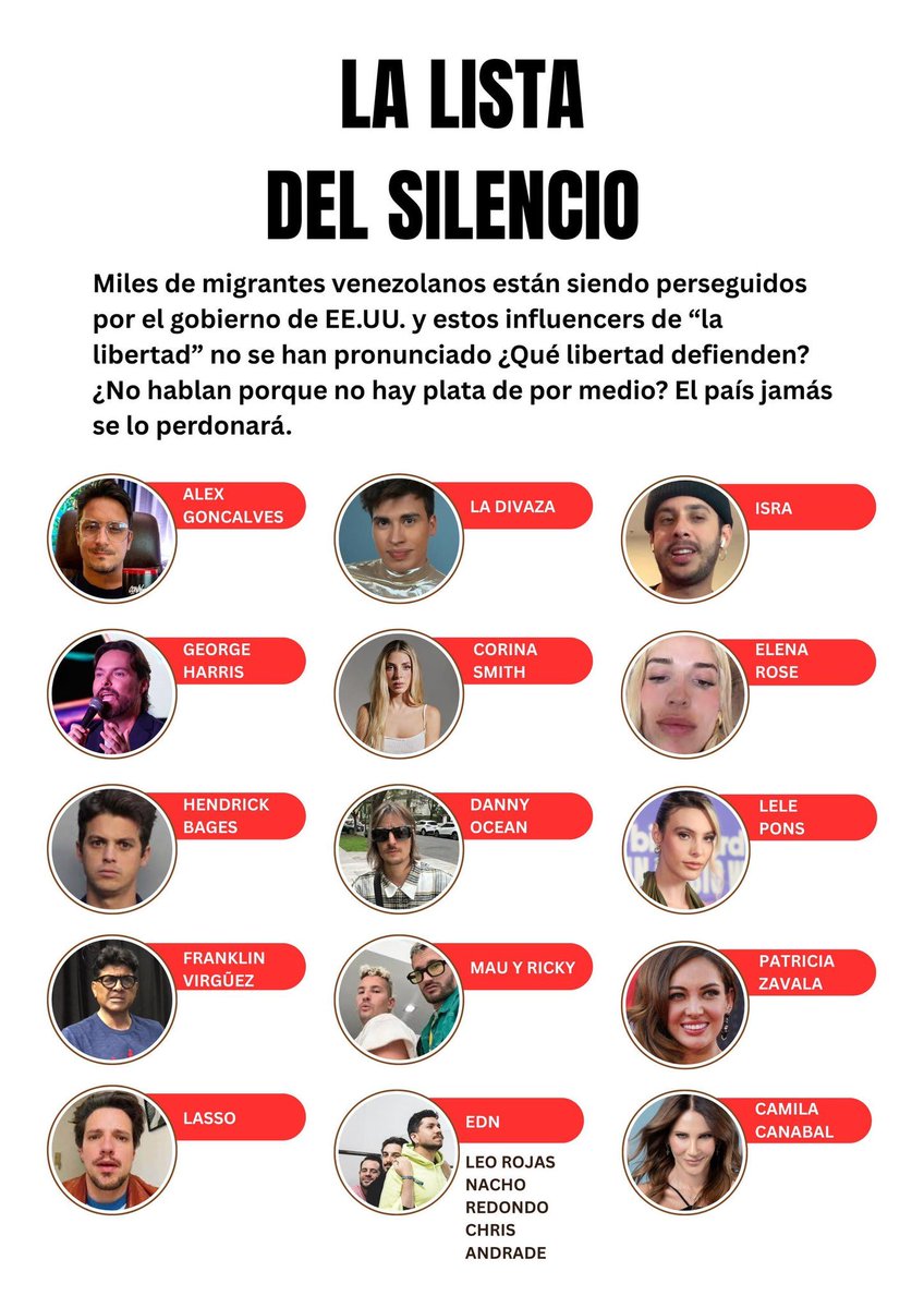 Conozca "la lista del silencio".

Venezolanos en el exterior que no han dicho una sola palabra de las deportaciones masivas de venezolanos en los EEUU.

¡Qué ruede!